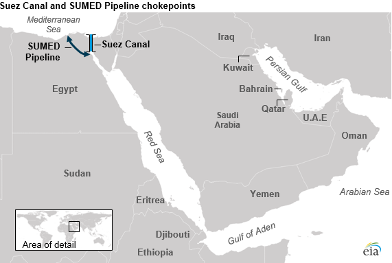 Suez canal 2021