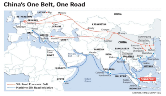 China one belt road