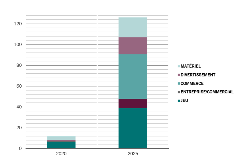 Pictet metaverse 2 fr