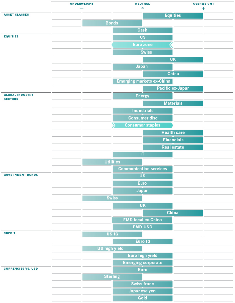 Barometer march 2022 grid en %281%29