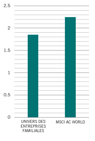 Esg controversies fr pictet