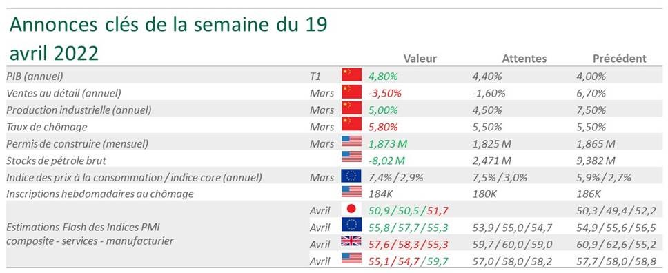 Nagelmackers annonces cl%c3%a9s 3