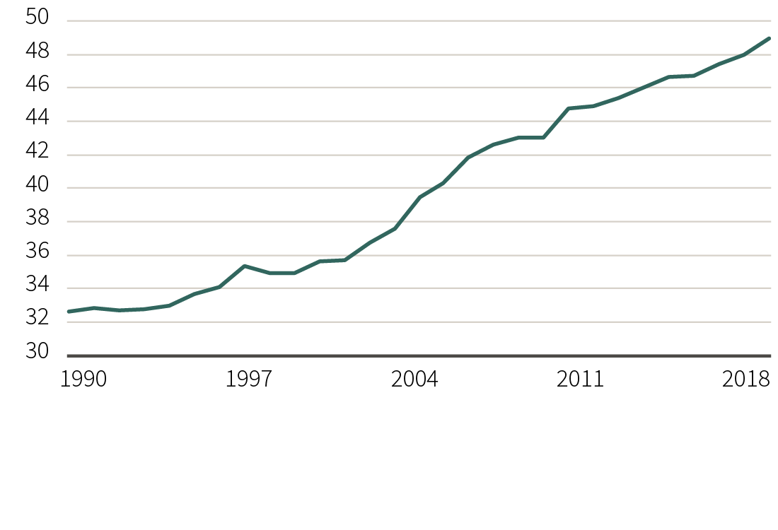 Rothschild graph fr %281%29