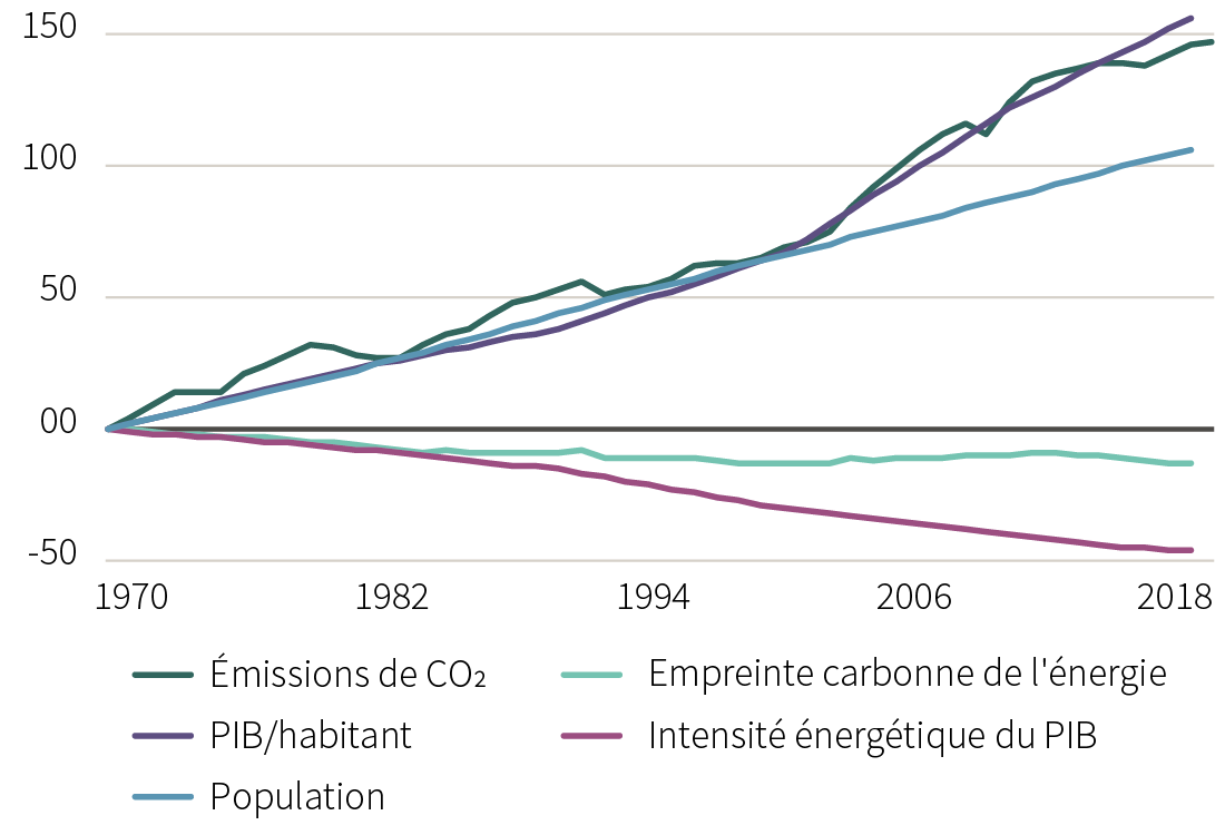 Rothschild graph fr %283%29