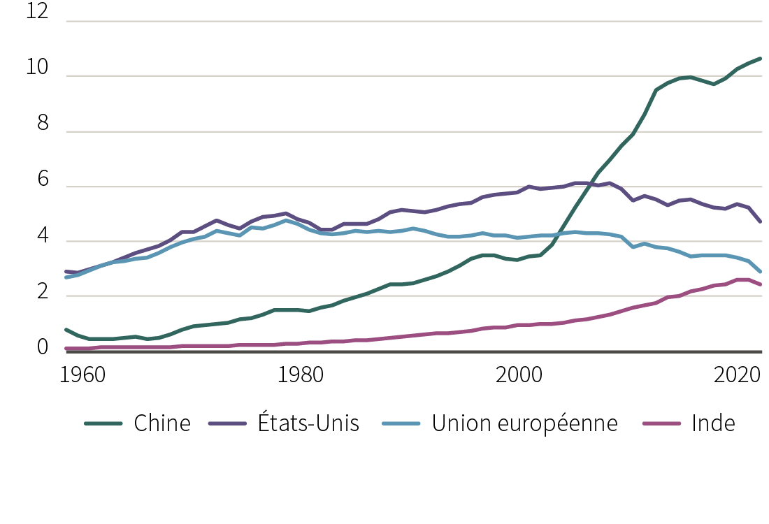Rothschild graph fr %284%29