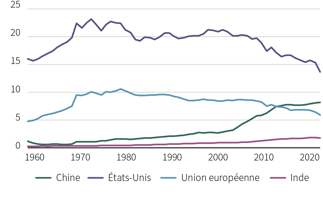 Rothschild graph fr %285%29