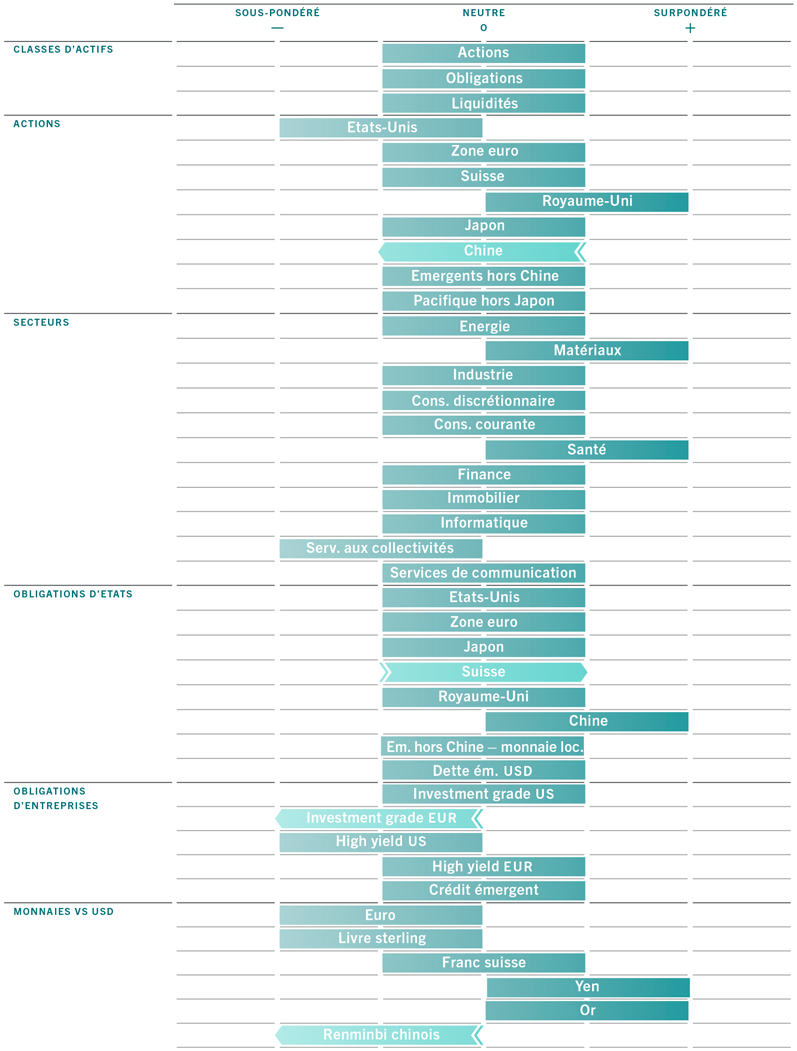 Barometer may 2022 grid fr 1