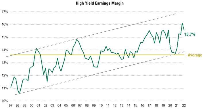 1 ubp high yield earnings margin 3