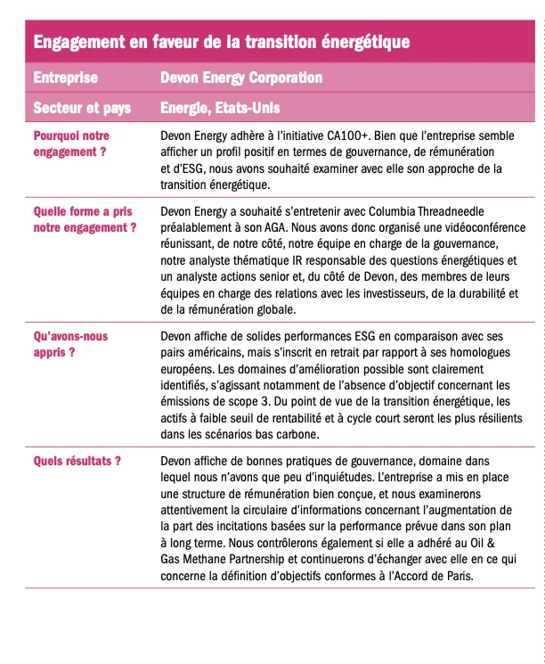 Columbia threadneedle tableau comparatif des technologies 5bis