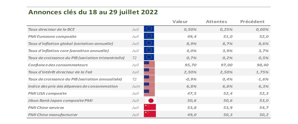Nagelmackers annonces cl%c3%a9s 18 29 juillet 4
