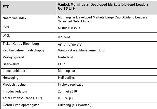 Vaneck dividend etf