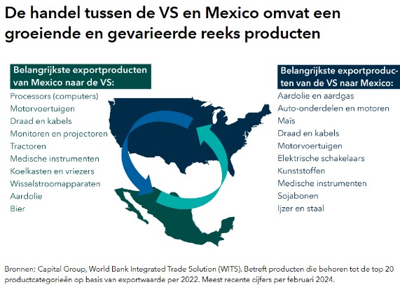 Handel vs en mexico