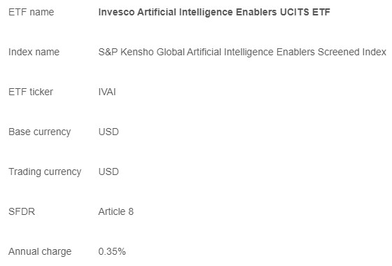 Invesco artificial intelligence enablers ucits etf