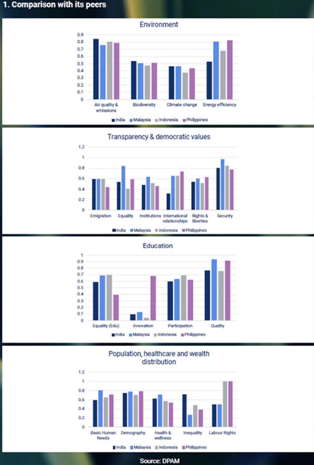 Europese economie