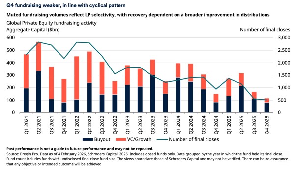 Stromen private equity
